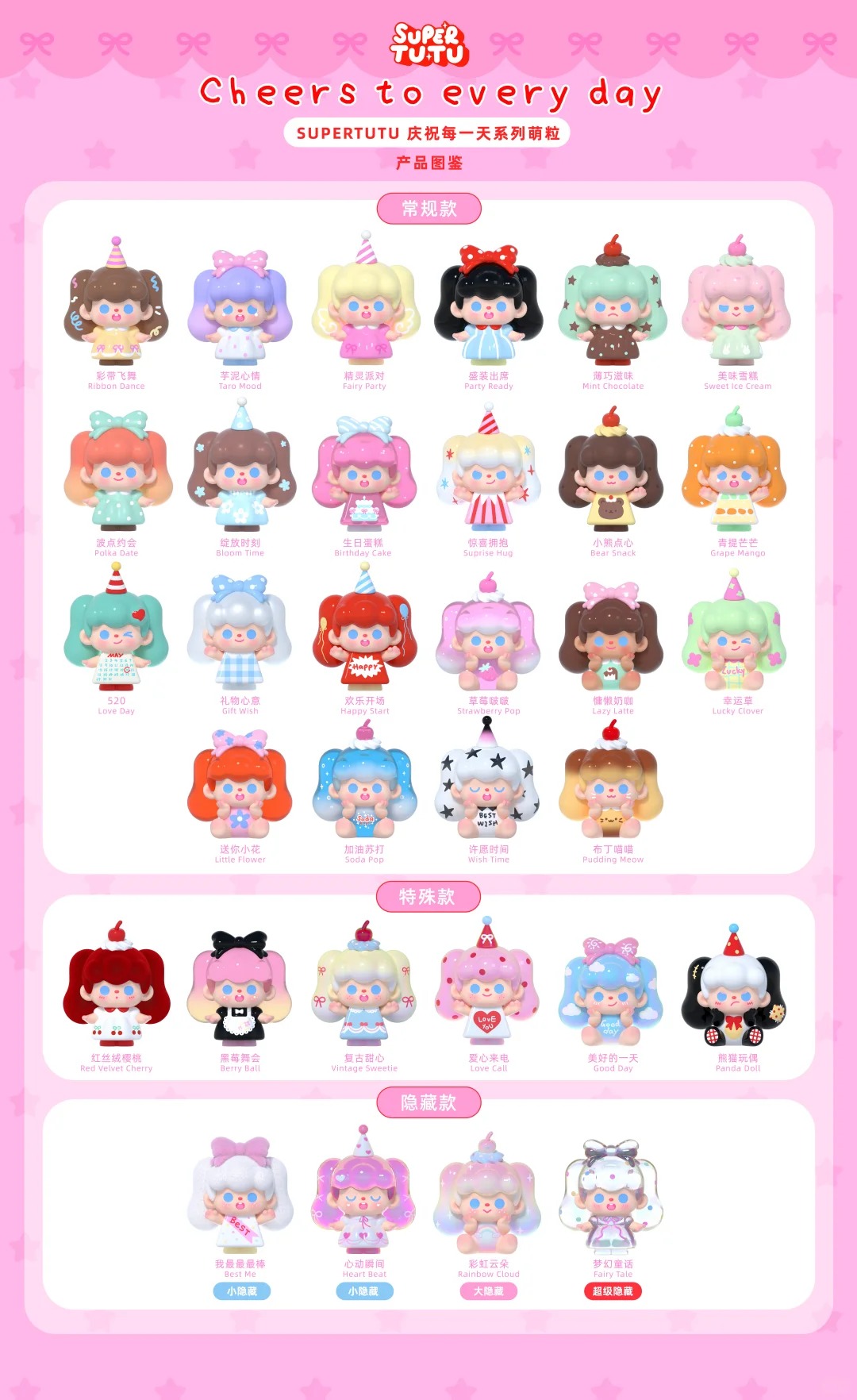 s1 tutu